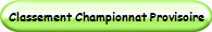 Classement Championnat Provisoire